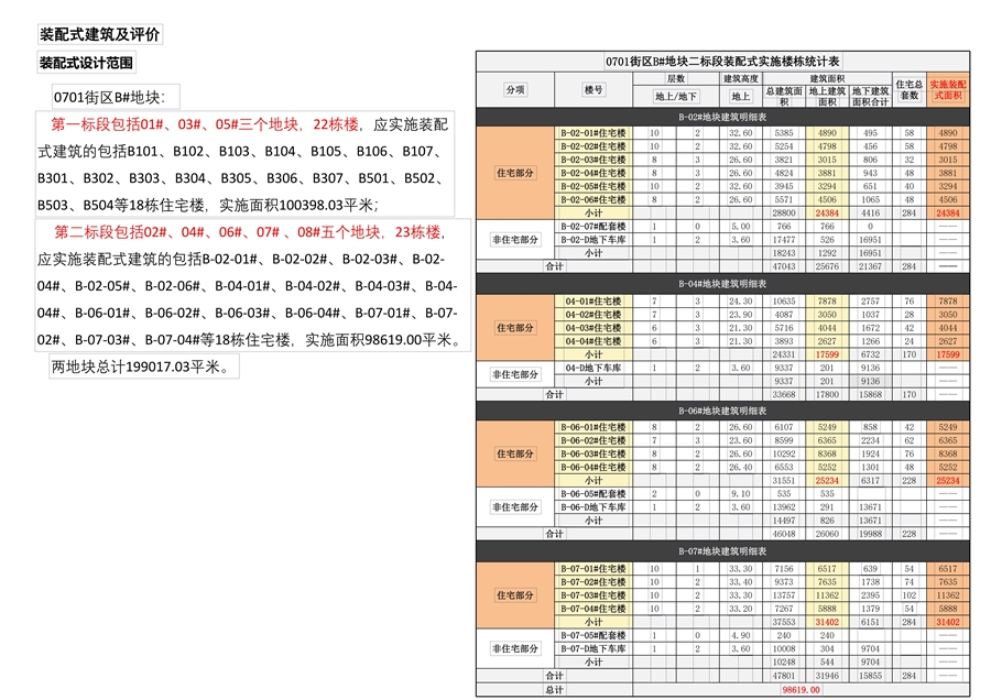 建筑工业化设计图册简化_23.jpg