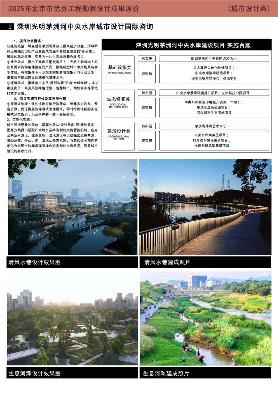 城市设计类_0号展板模板2.jpg