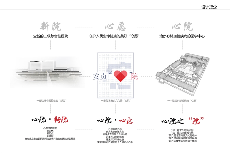 03_设计理念.jpg