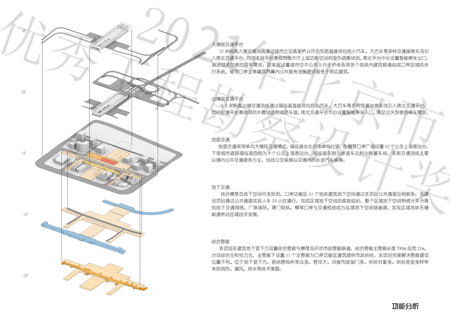 14_功能分析图.jpg