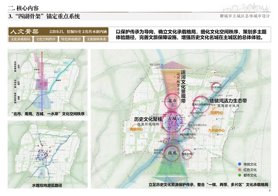 聊城总设_上传图册_8.jpg