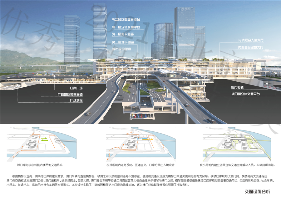15_交通设施分析图.jpg