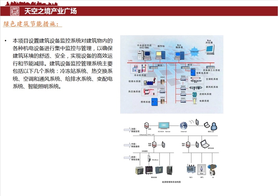 7绿色节能措施1.jpg