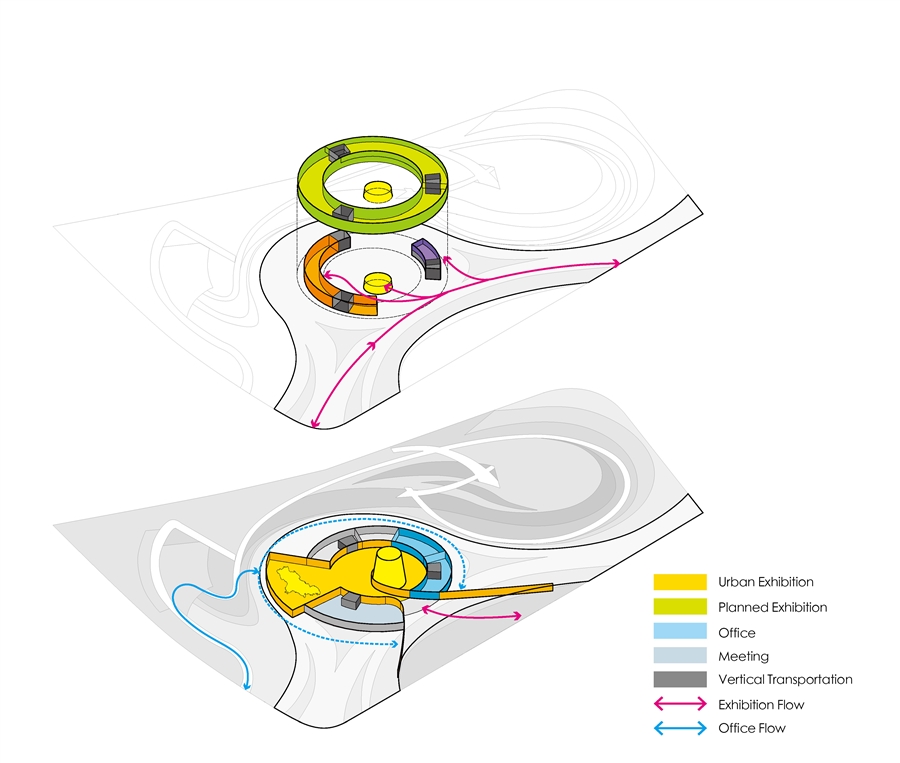 08_External_flowlines.jpg