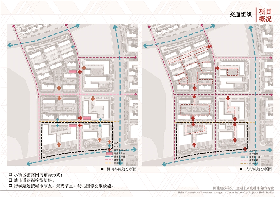 06_交通组织图.jpg