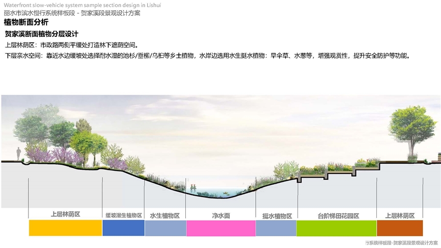 012丽水市滨水慢行系统样板段—贺家溪段.jpg