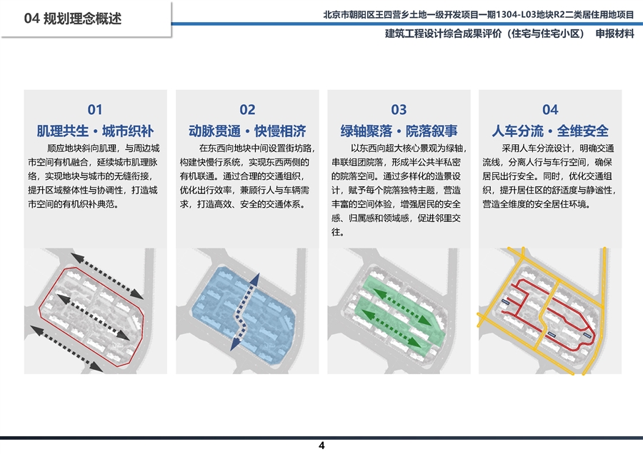 04_规划理念概述.jpg