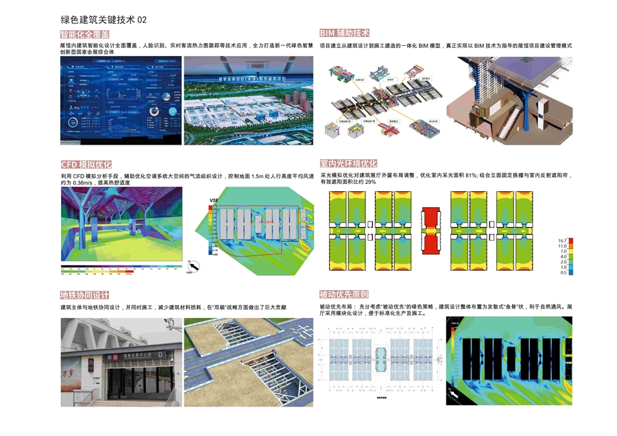 17_绿色建筑关键技术02.jpg