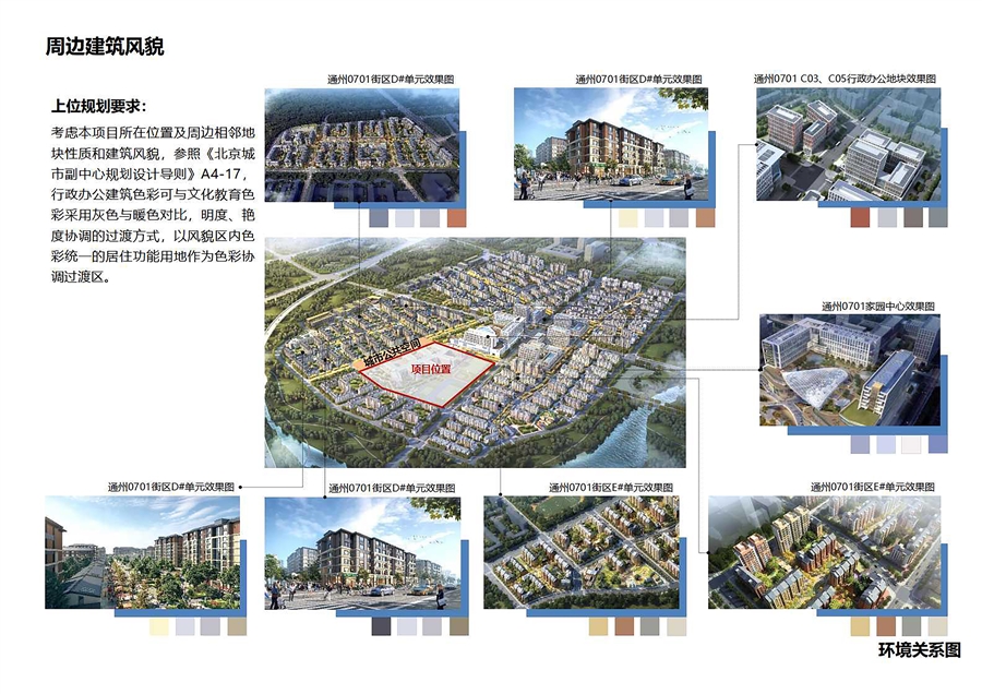 03_环境关系图.jpg