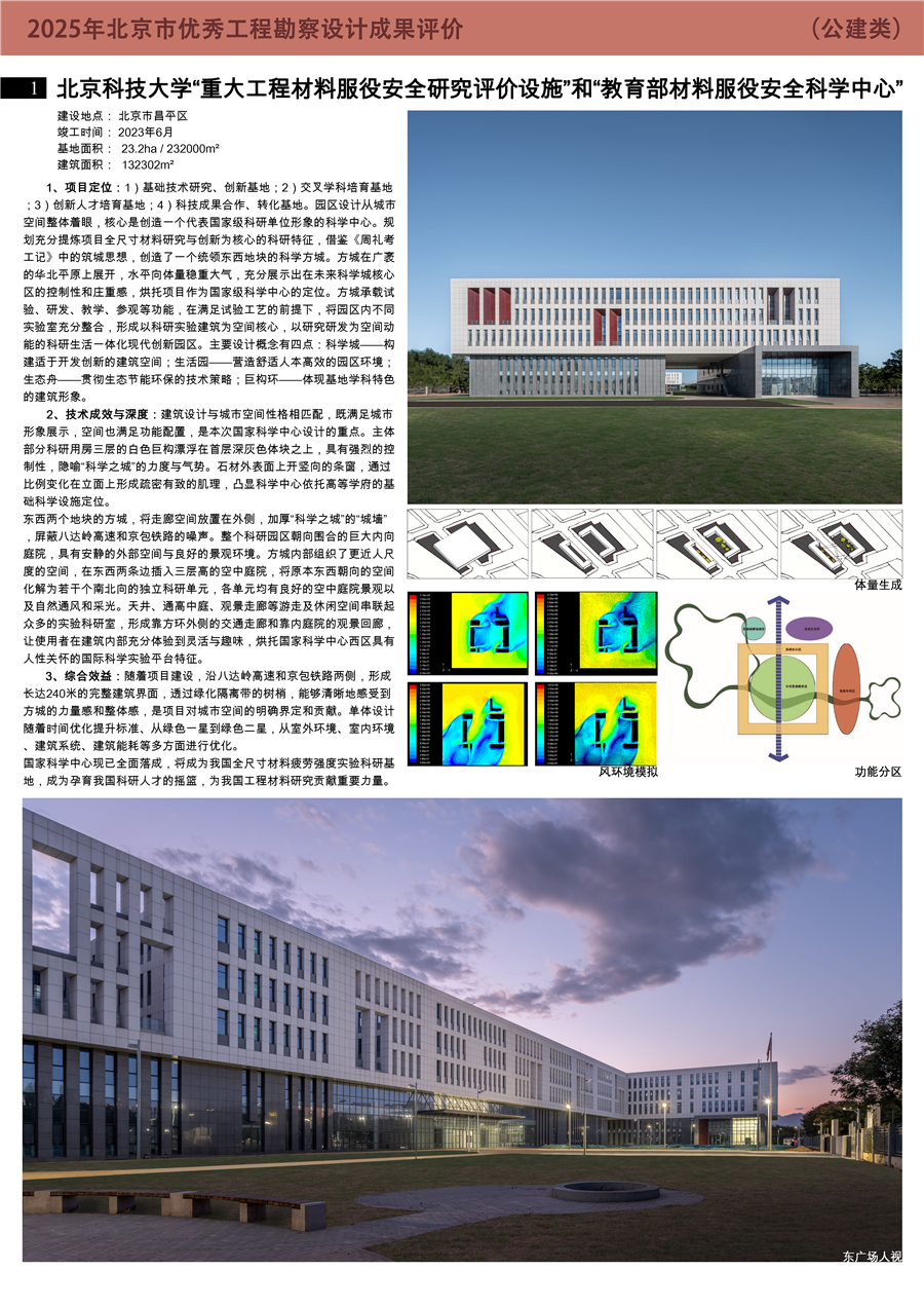 A公建类_0号展板模板1.png