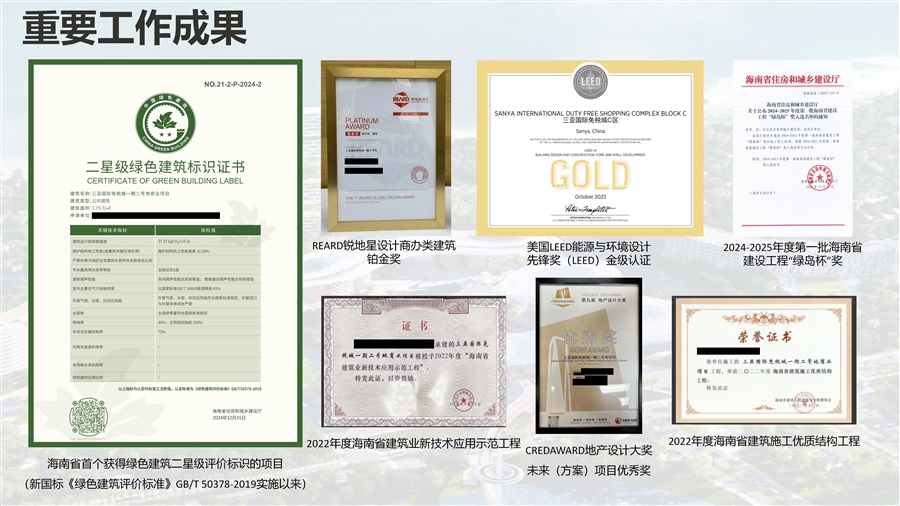 项目重要成果展示.jpg