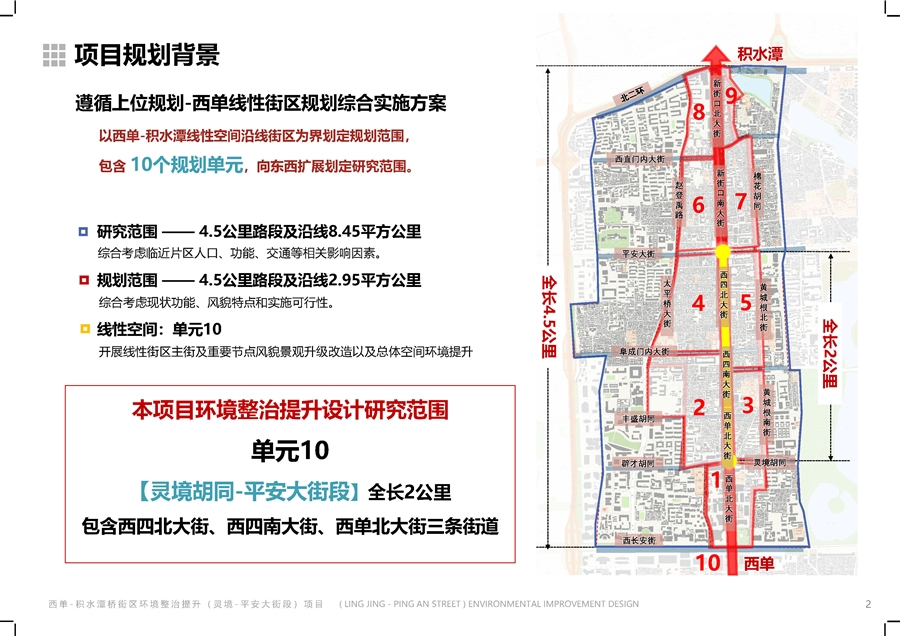西单_积水潭桥街区环境整治提升（灵境_平安大街段）项目__页面_02.jpg