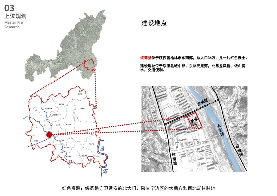03_上位规划.jpg
