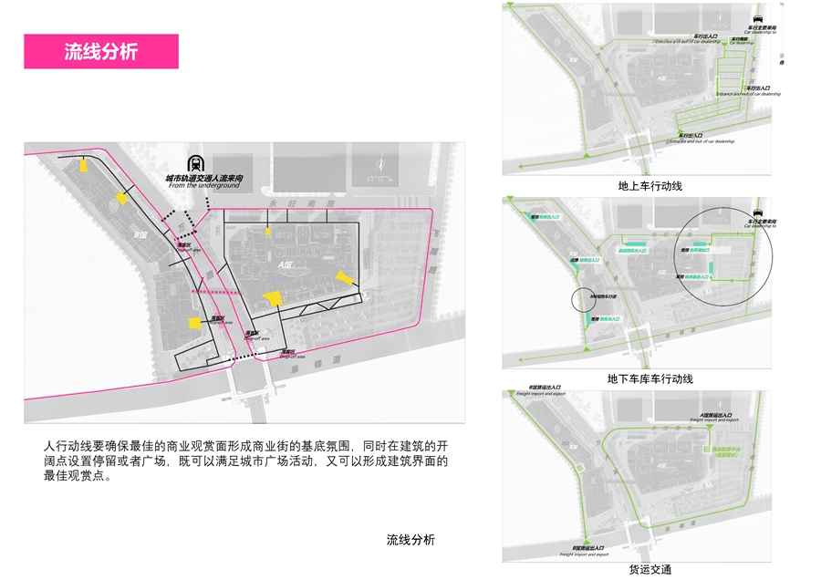 15_分析图_交通分析.jpg