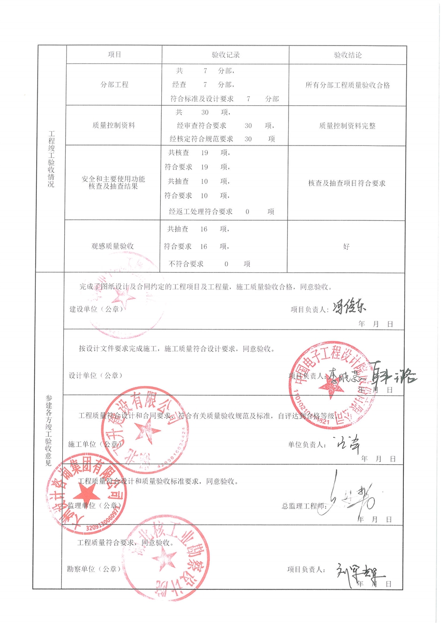 项目竣工验收报告_页面_3.jpg