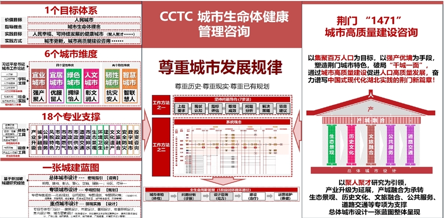 工作框架图2.png