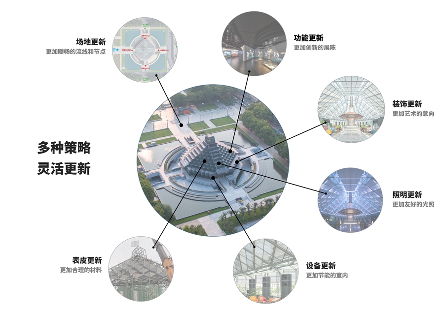 09_分析图2.JPG