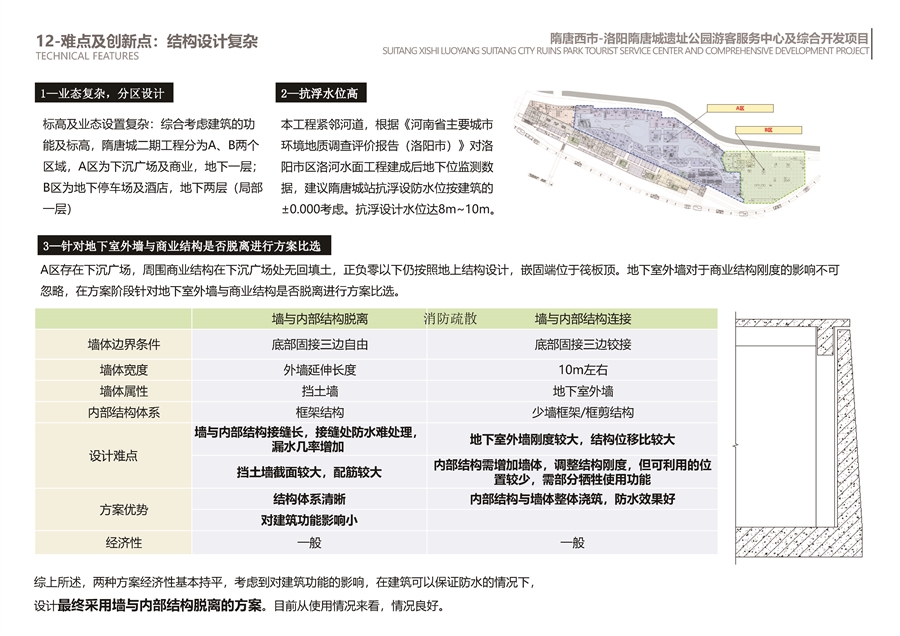12_难点及创新点：结构设计复杂.jpg