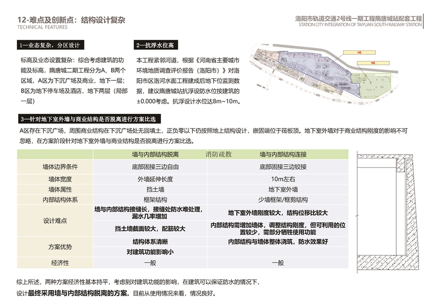 12_难点及创新点：结构设计复杂.jpg