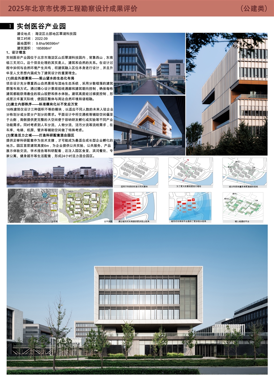 2025年北京市优秀工程勘察设计成果评价（公建类）1.jpg