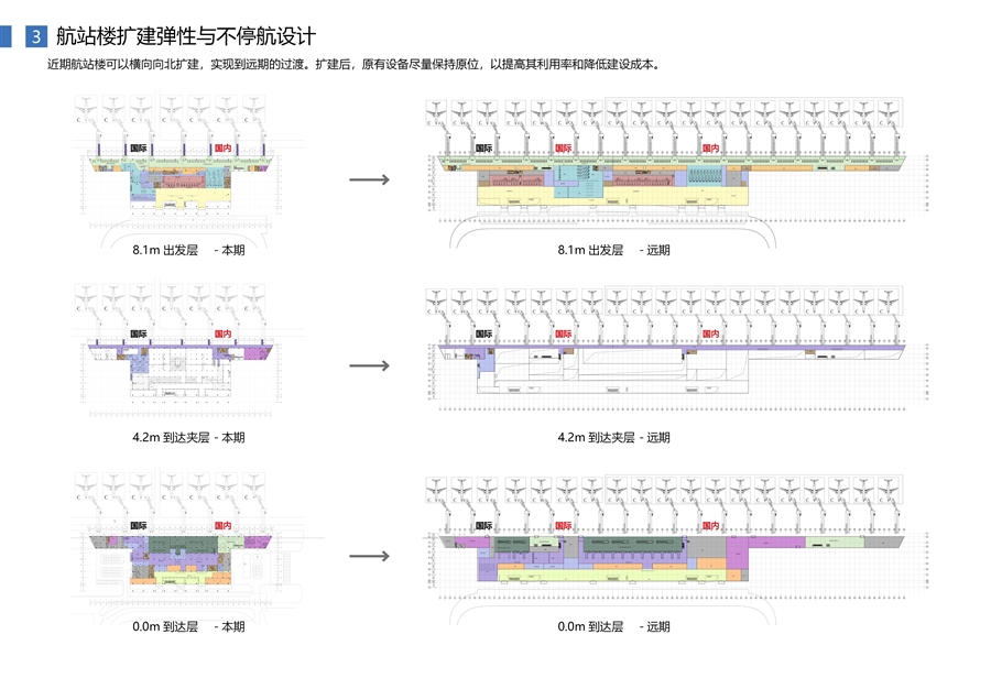 08_扩建与不停航设计2.jpg