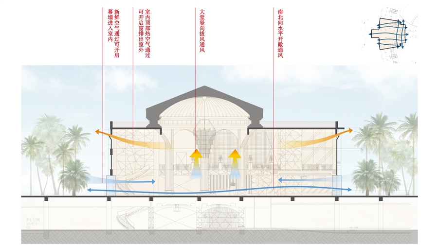 18_酒店大堂自然通风组织示意图.jpg