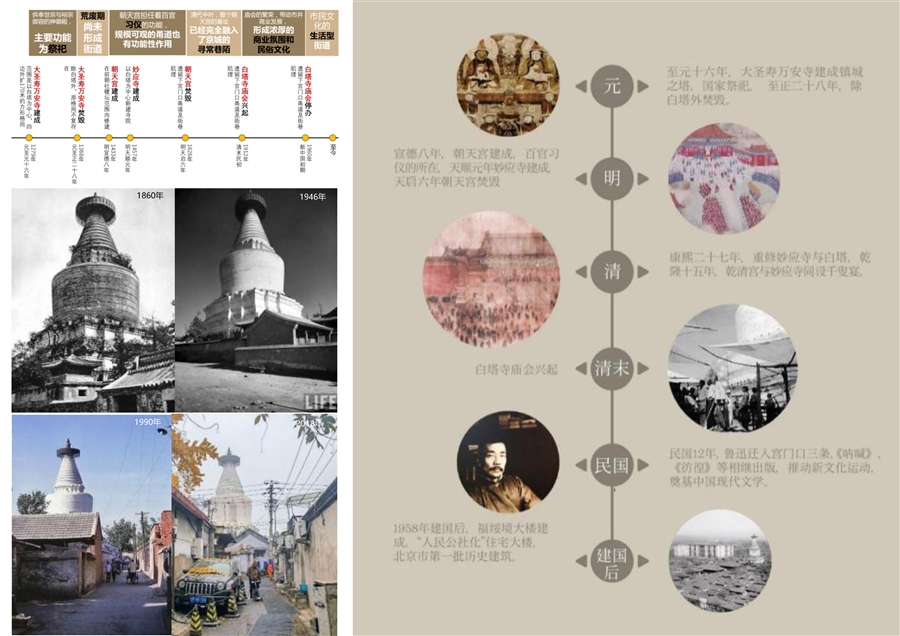 05历史文化研究.jpg