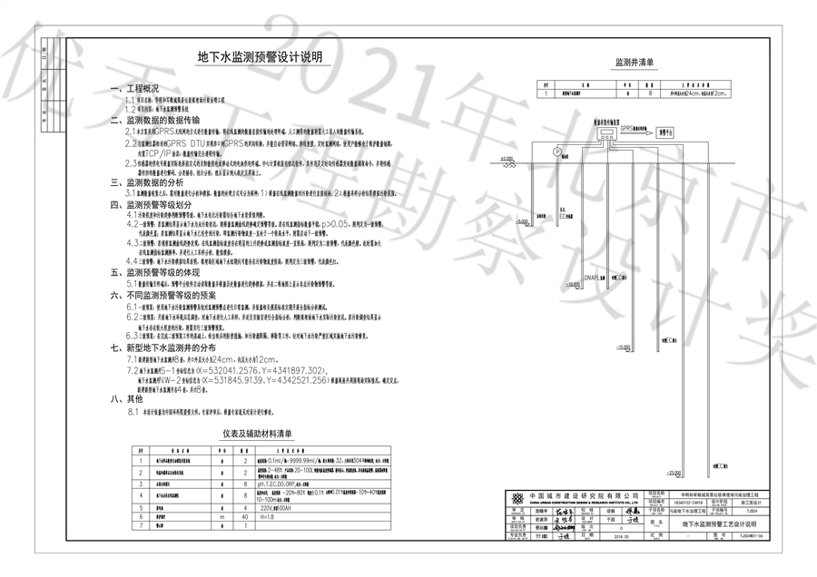 20地下水监测预警工艺设计说明.jpg