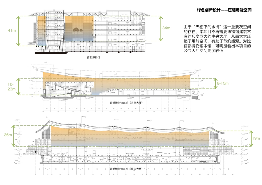 17_压缩用能空间.jpg