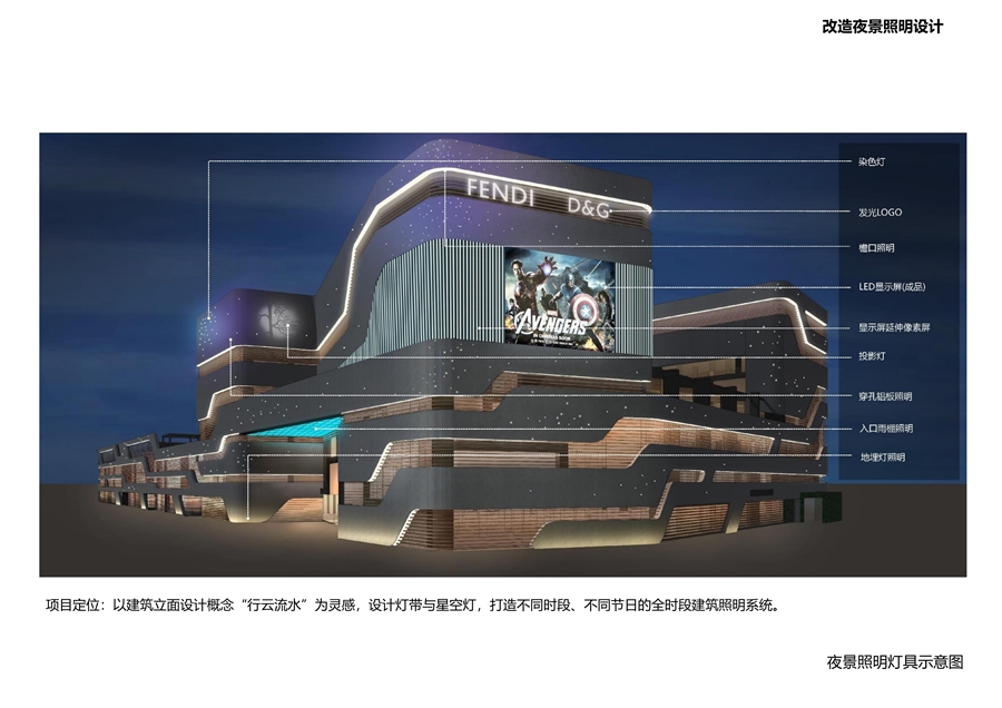 17_改造后建筑外观照明设计分析图.jpg