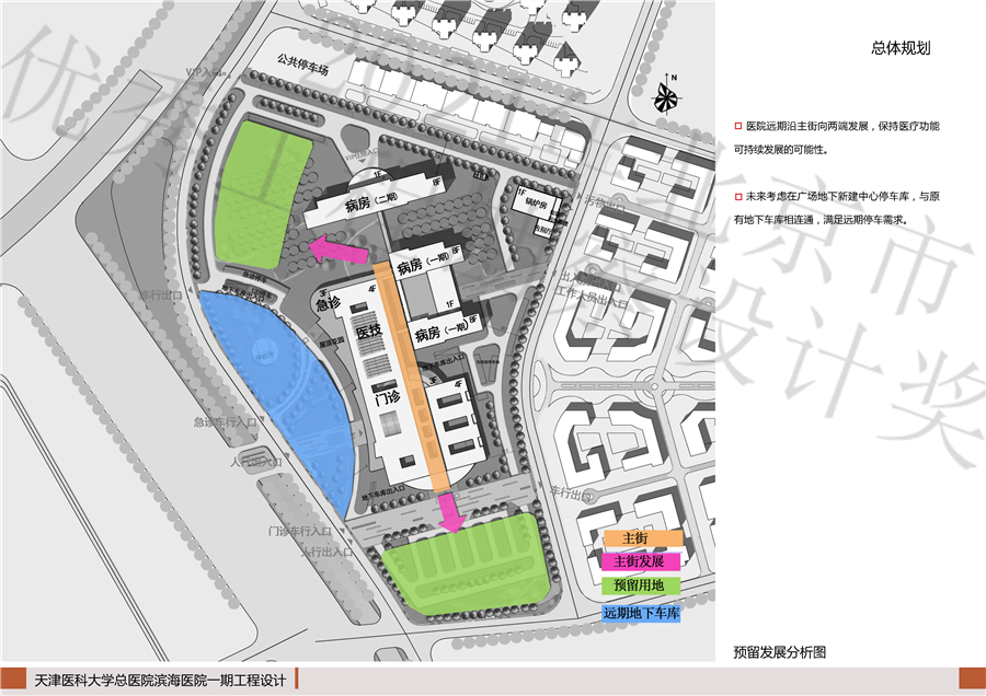 09_预留发展分析.jpg