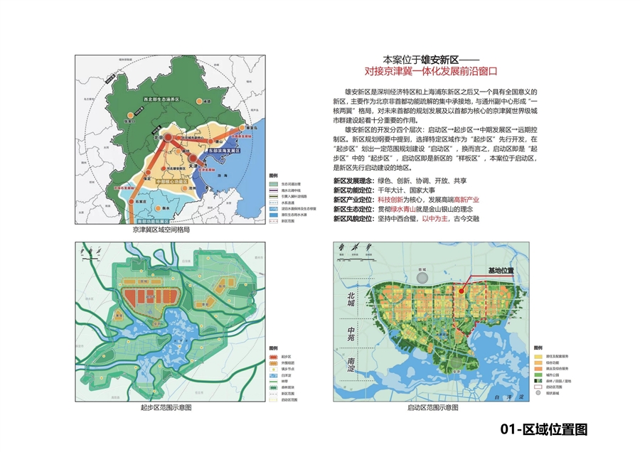 01_区域位置图.jpg