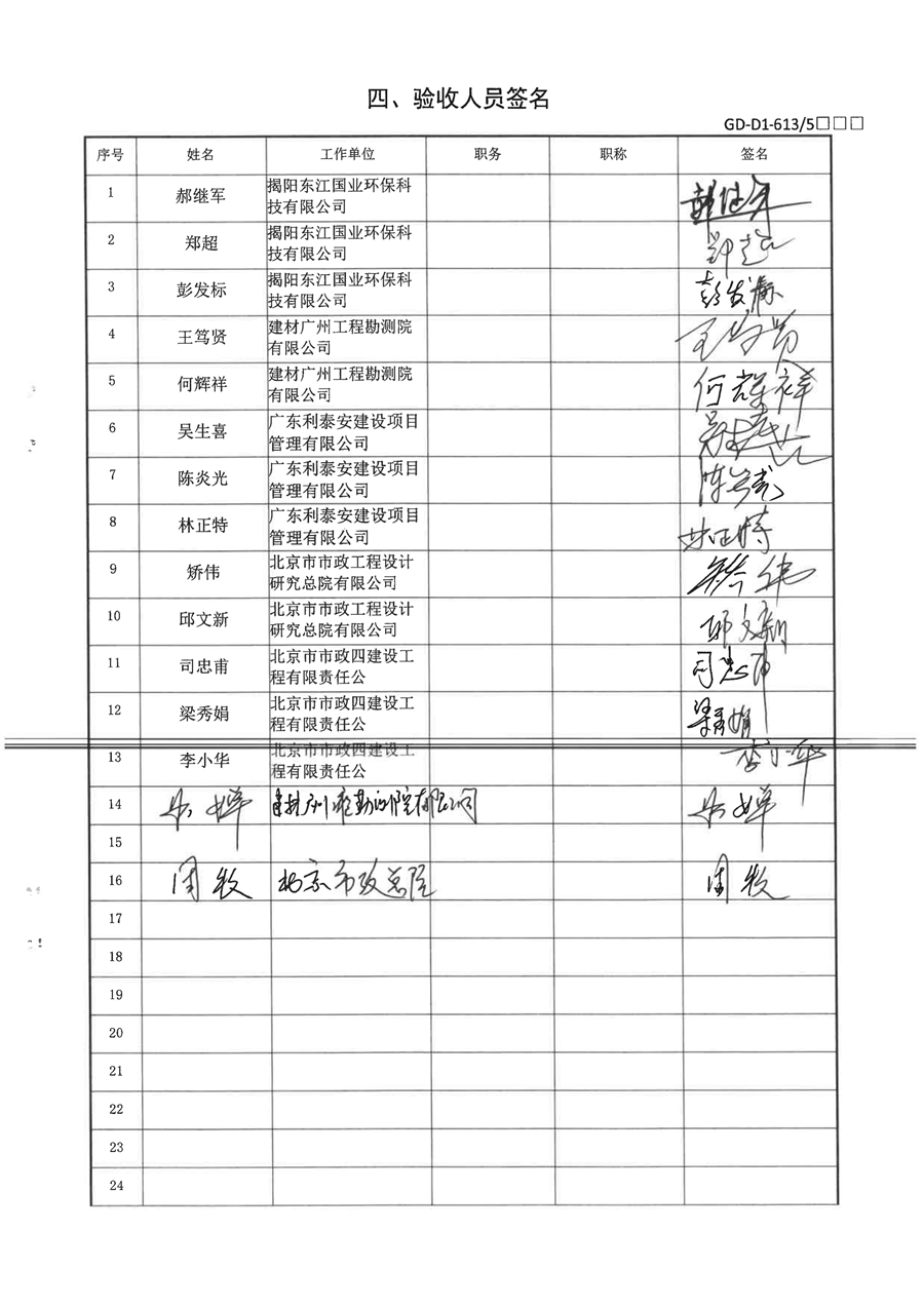 揭阳大南海石化工业区绿色循环中心项目一期A区刚性填埋场EPC总承包工程单位工程_竣工验收报告_Page6.png