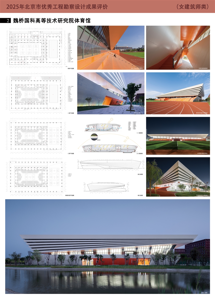 魏桥国科高等技术研究院体育馆_展板_女建筑师类2.jpg