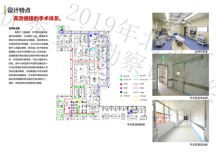 10_主要设计特点7.jpg