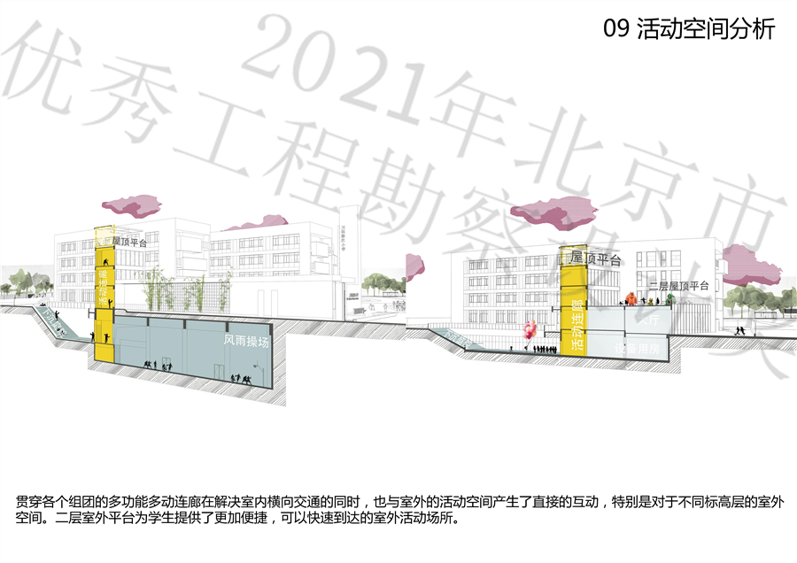09_活动空间分析.jpg
