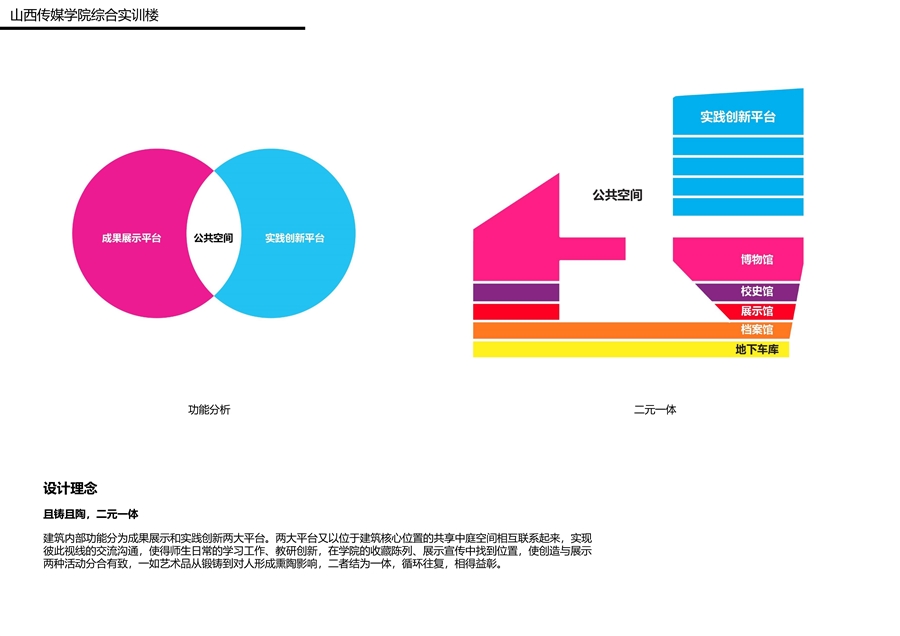 山西传媒学院综合实训楼0527_页面_19.jpg