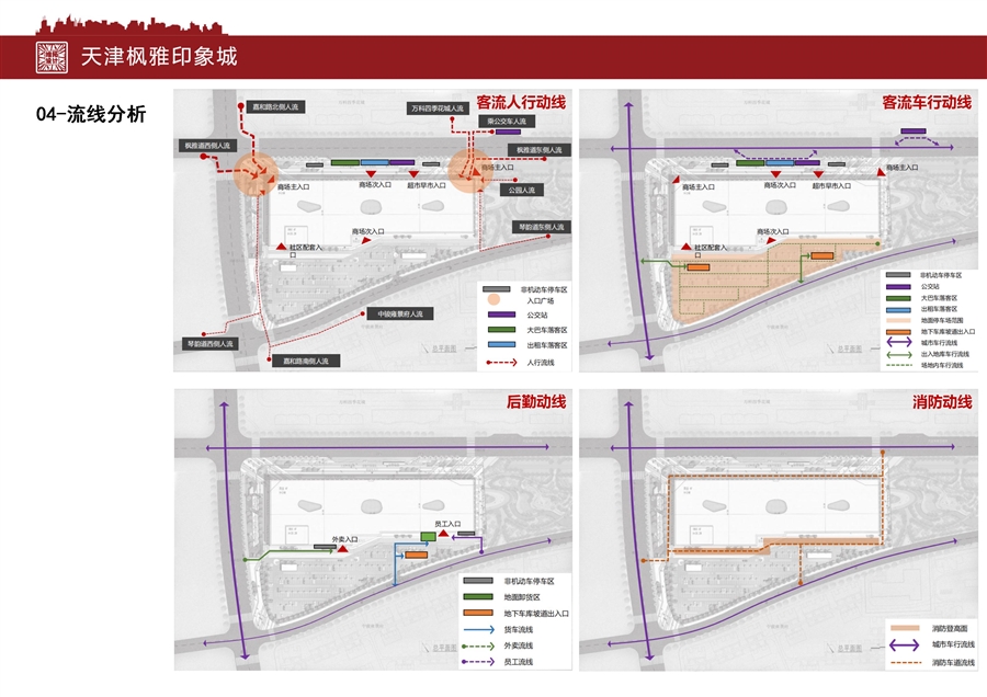 汇报文本_天津枫雅印象城_05.jpg