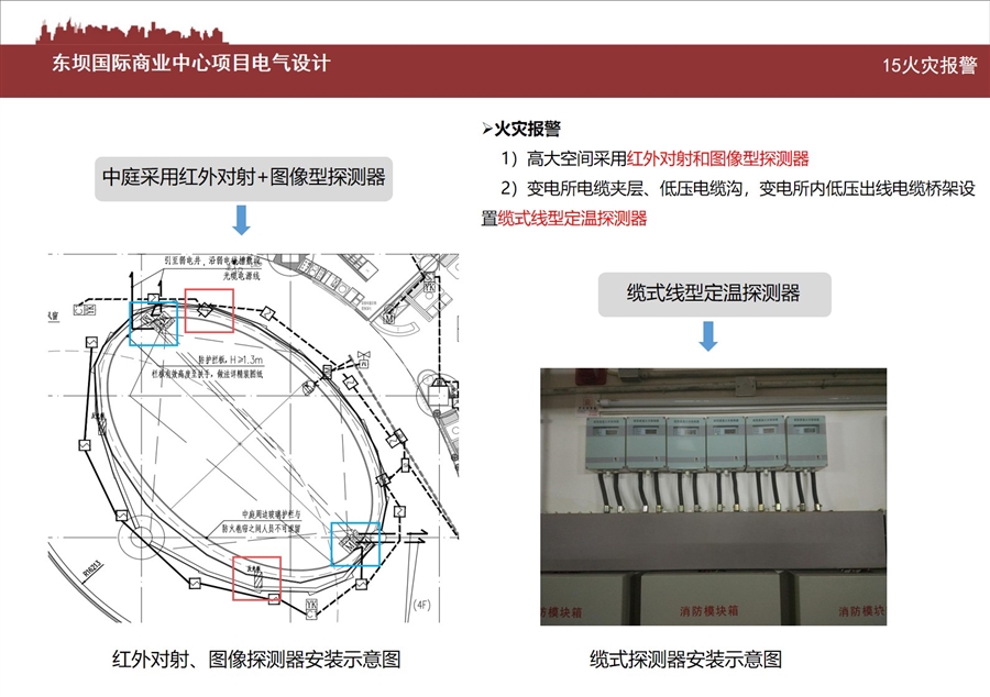 15火灾报警.jpg