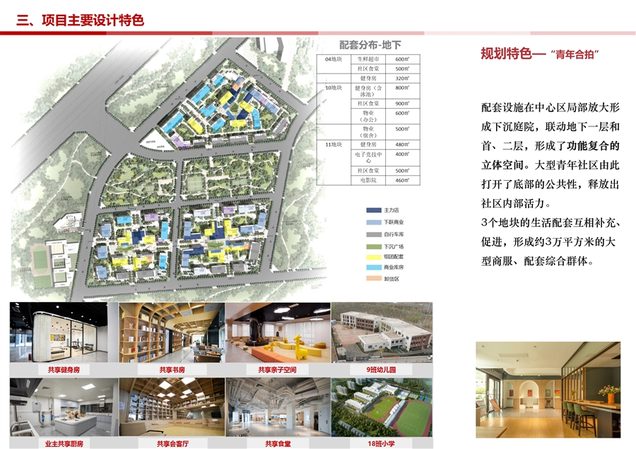 11_功能复合的立体配套.jpg