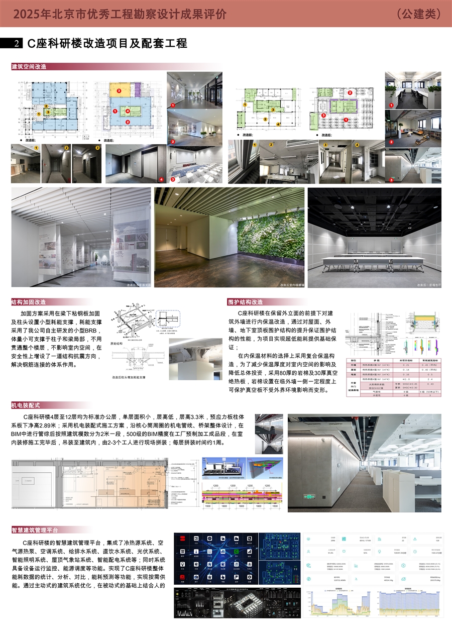 C座科研楼改造项目及配套工程_公建类_0号展板2_.jpg