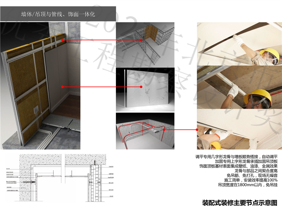 33_装配式装修主要节点示意图.jpg