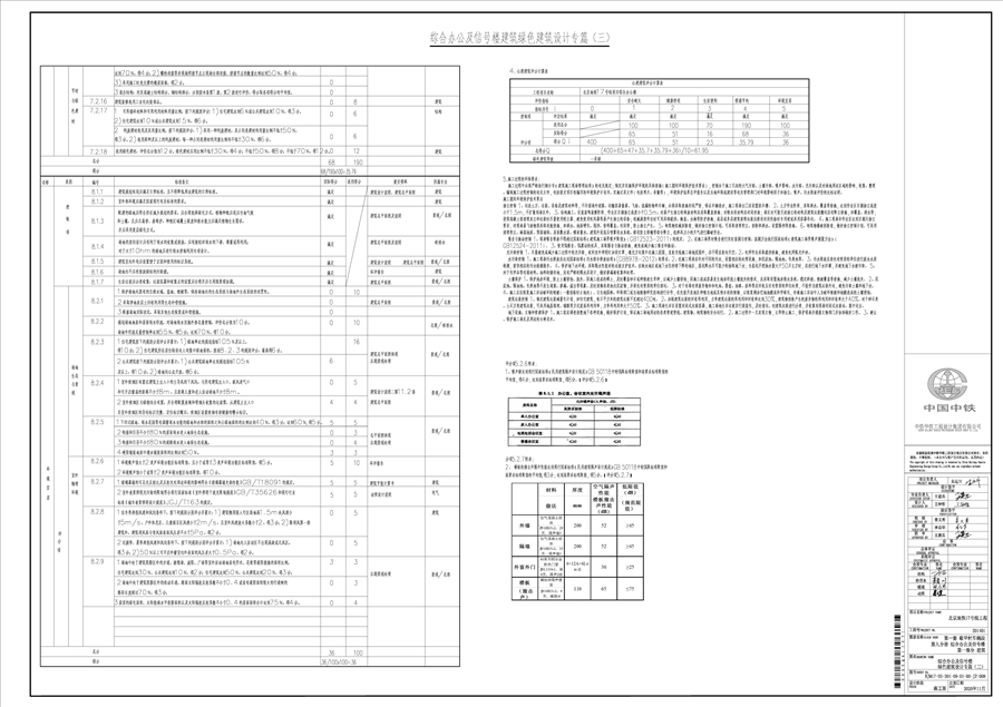 15、综合办公及信号楼绿色建筑设计专篇（三）.jpg