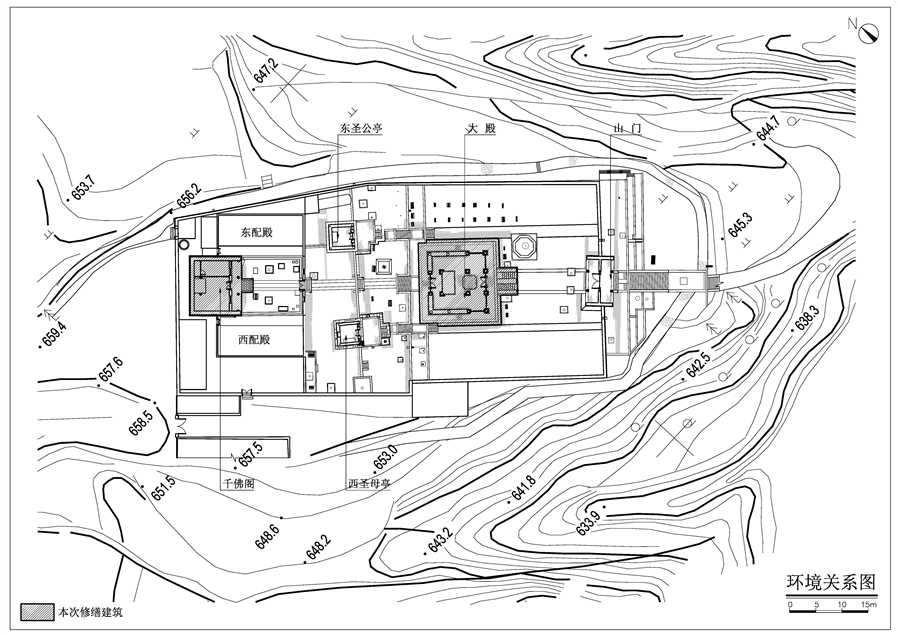02环境关系图.jpg