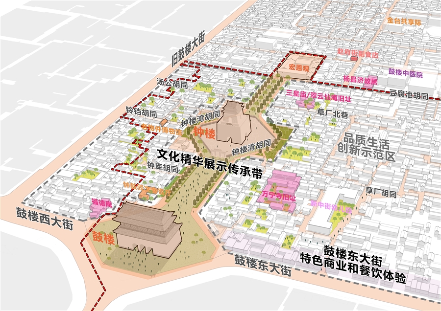 3_区域更新结构分析.jpg