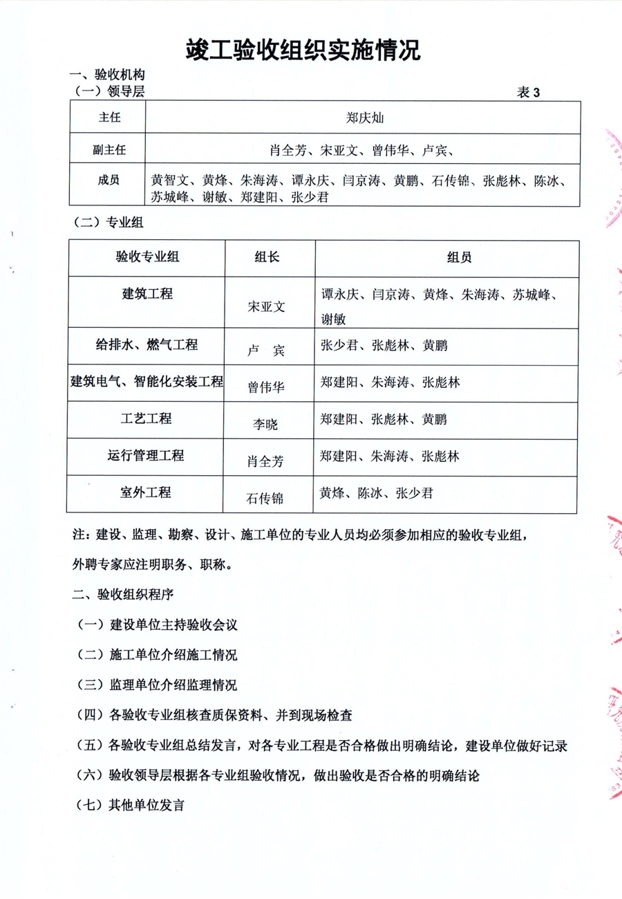 房屋建筑工程竣工验收报告_04.jpg