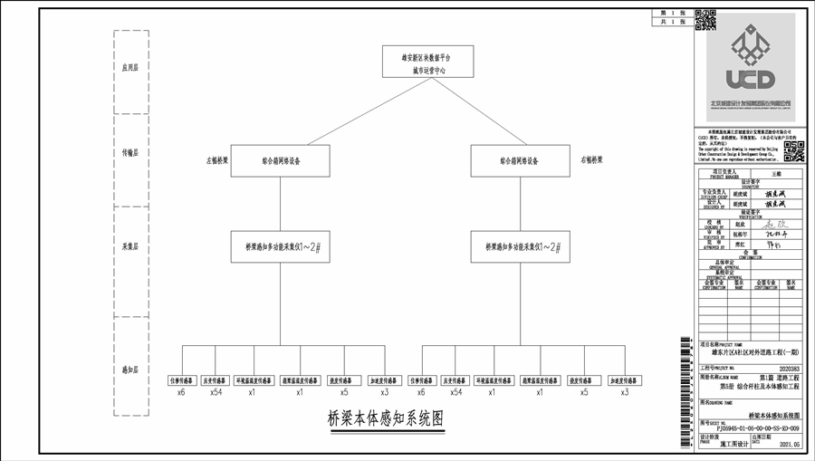 18桥梁本体感知系统图.jpg
