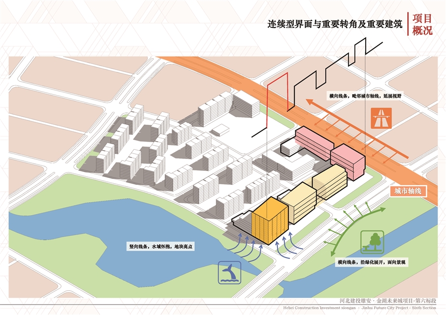 04_连续型界面与重要转角及重要建筑图.jpg