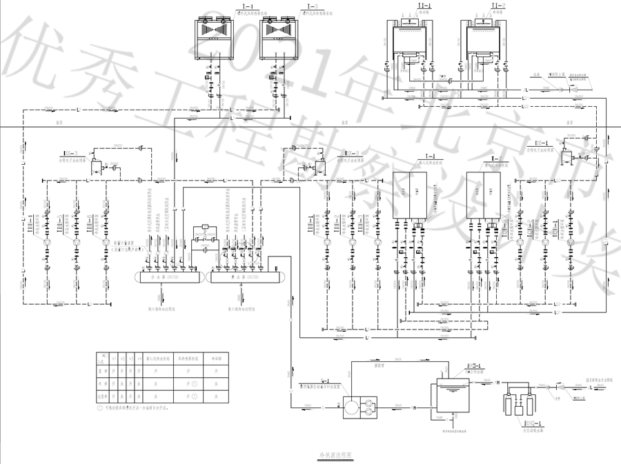 图1_冷热源系统原理图.png