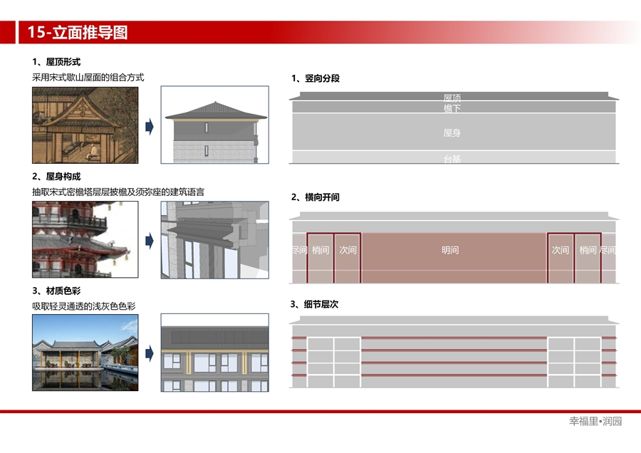 15_立面推导图.jpg